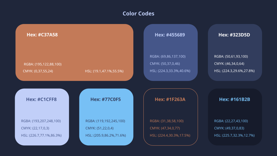 Branding Guidelines Page 2